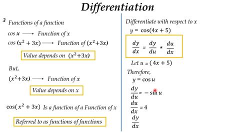 calculus differentiating functions   function youtube