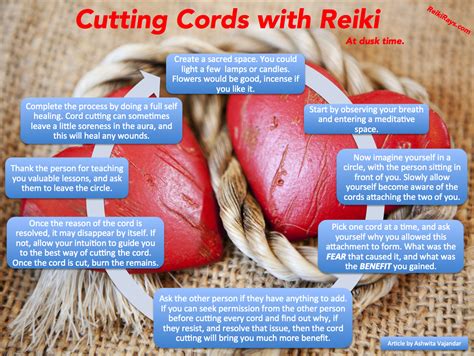 [infographic] Cutting Cords With Reiki Reiki Rays