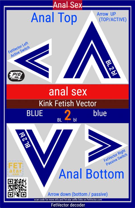 Anal Sex Fetvector Decoder Blue Kink Fetish Fetish Vector Hanky