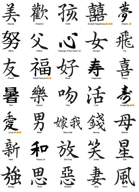 Kanji Signs And Meanings Bing Images Japanese Calligraphy Words