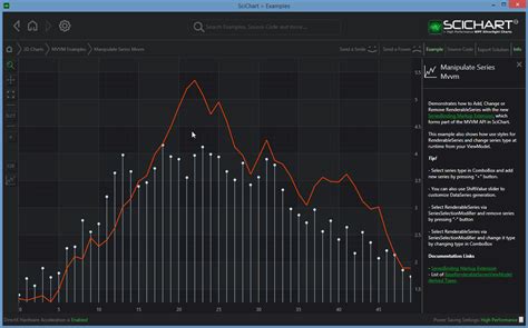 wpf realtime chart  cursors fast native chart controls  wpf riset