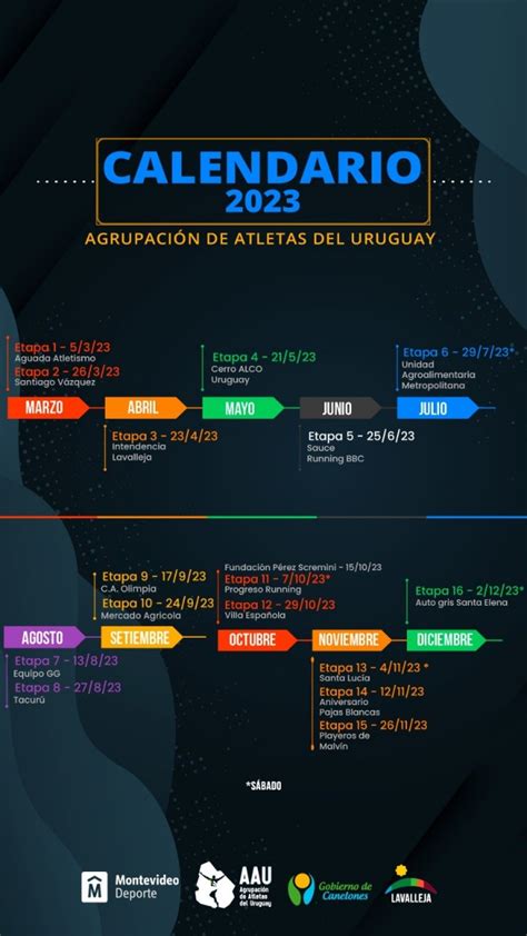 agrupacion de atletas del uruguay calendario