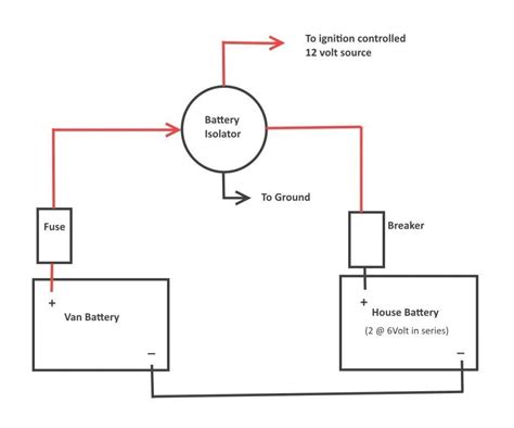 dual battery disconnect switch wiring diagram