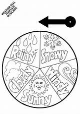 Weather Wheel Coloring Template Pages sketch template