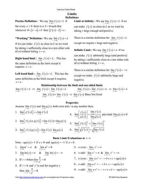 solution calculus cheat sheet notes studypool