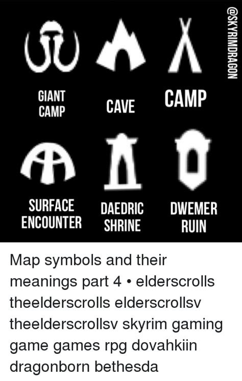 pin  elder scroll