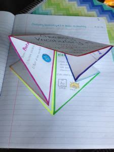 cool foldable ill     question making  french