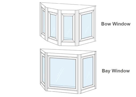 vinyl bow  bay window sizes configurations stanek windows