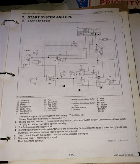 kubota starter wiring diagram  xxx hot girl