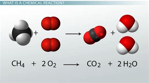chemical reactions form  products video lesson transcript studycom