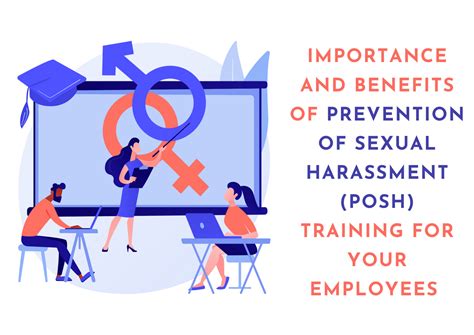 importance and benefits of prevention of sexual harassment training