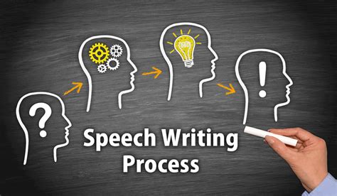 speech writing services speech writer english hindi