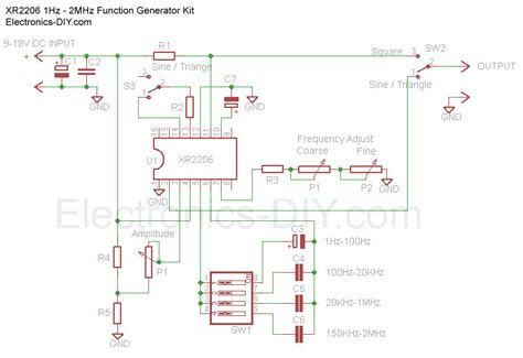 function generator xr