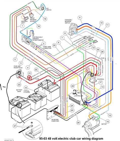 ezgo  battery wiring diagram iot wiring diagram