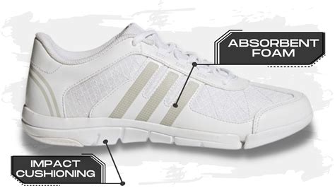 adidas adiprene footwear technology