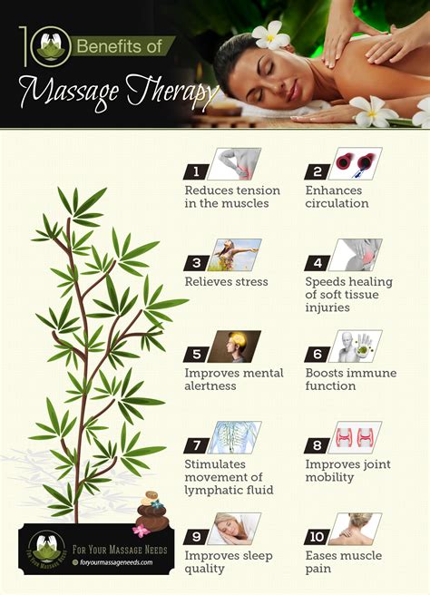 10 health benefits to having a massage infographic for your massage needs