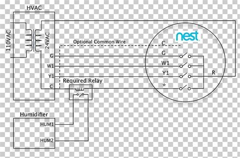 humidifier wiring diagram nest learning thermostat nest labs png clipart air conditioning