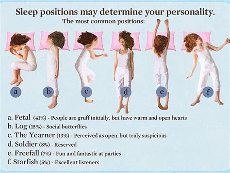 amazing facts sleep position tells about your personality amazing facts at