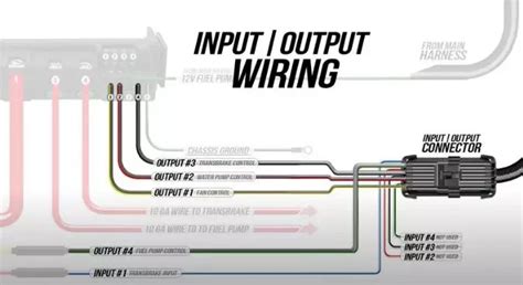 holley terminator  ls wiring diagram