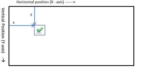 background position   css   stack overflow answer