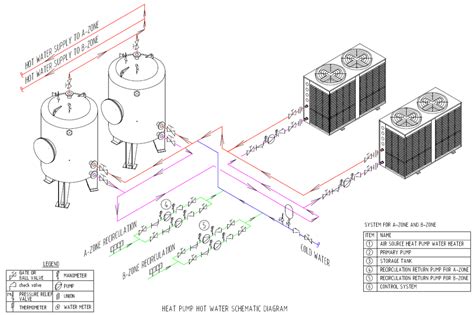 typical heat pump system bestank