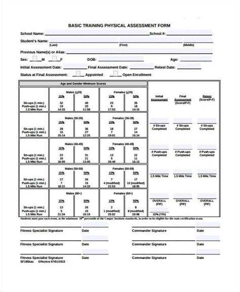 Free 8 Training Assessment Form Samples In Pdf Excel
