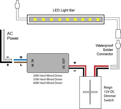 light dimmer wiring diagram