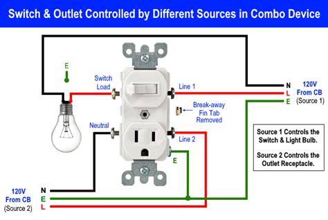light switch wiring  outlet
