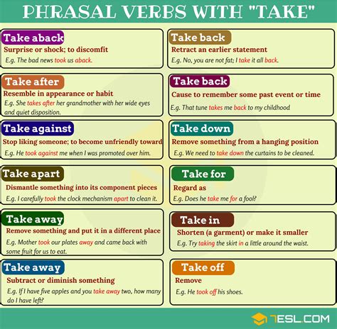 phrasal verbs    meaning  examples