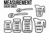Measuring Spoons Cut Quart Gallon sketch template