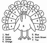Thanksgiving Coloring sketch template