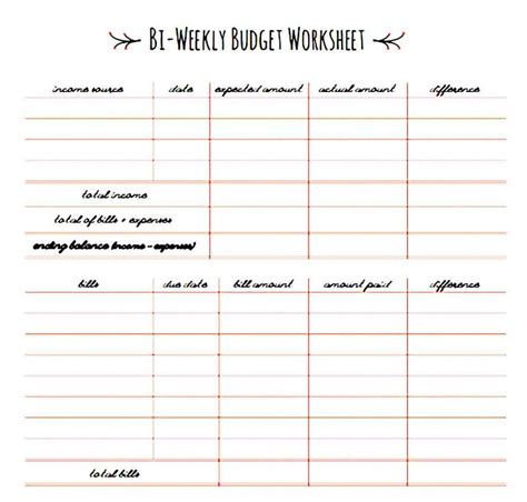 pin  budget templates