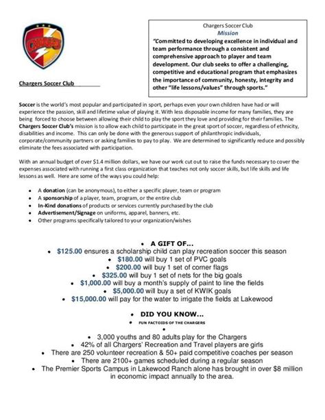 printable cheerleading sponsorship letter template