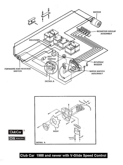 club car ignition diagram