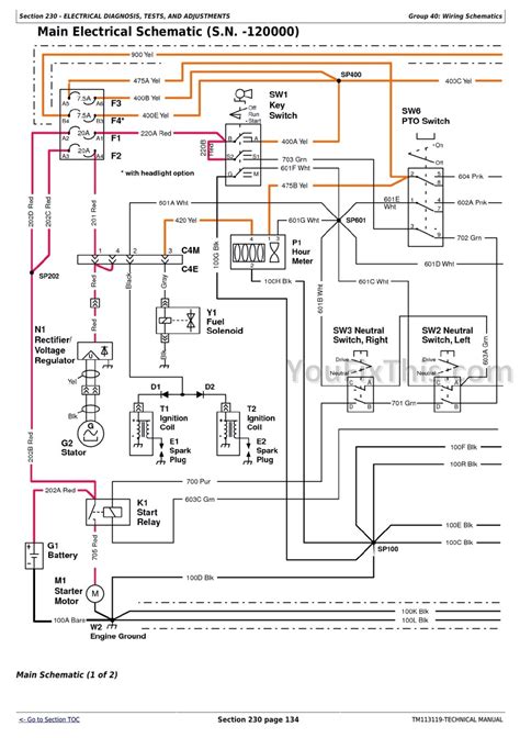 lana kim john deere  electrical wiring diagram manually