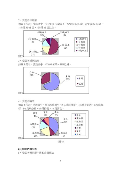 Tw Books Slhs 47 101學年度 全國小論文得獎作品集二