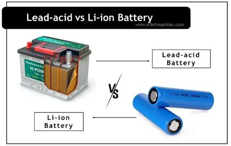 difference   lithium ion battery
