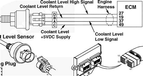 qa cummins  isc  hp engine spn  fmi  spn  fmi  coolant level sensor diagram