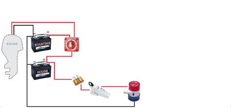 wiring diagram  amarine  splashproof bilge pump switch