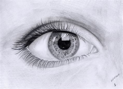detailed eye  isaidonce  deviantart