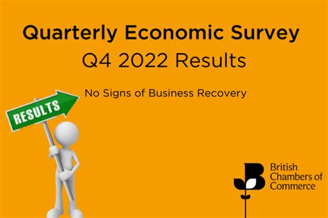 signs  business recovery bcc quarterly economic survey   norfolk chamber  commerce