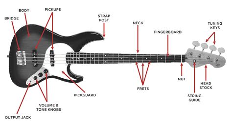 wiring diagram  yamaha bass guitar wiring diagram