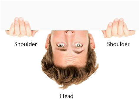head  shoulders reversal patterns technical analysis
