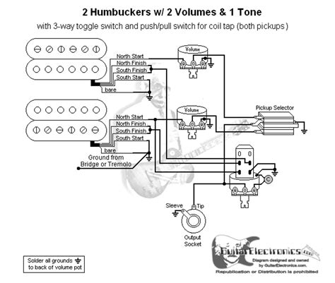 schaekel spring rein auswertbar  pickup  volume  tone wiring diagram gestern vorsichtig sein