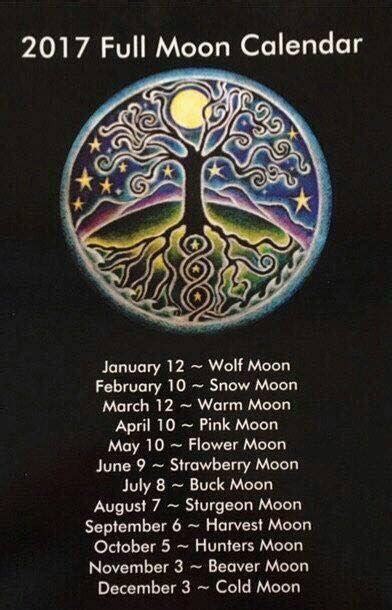 full moon calendar grandtrines