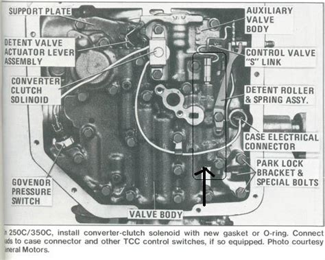 valve body diagram