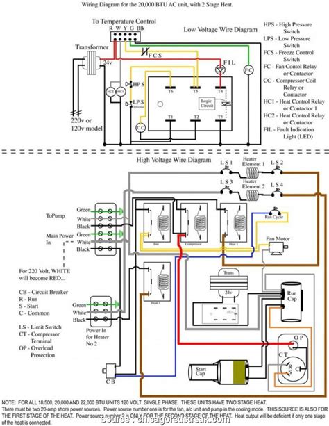 coleman mach thermostat wiring diagram wiring diagram coleman mach rv thermostat wiring