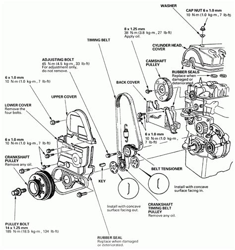 truck cap wiring diagram cadicians blog