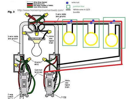 wiring    multiple lights artofit