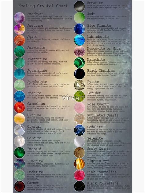 healing crystal chart photographic print  sale  virvart redbubble